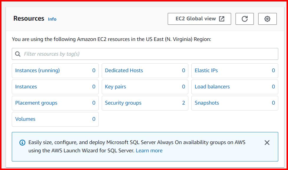 Picture showing the user Adminaccess having access to EC2 dashboard